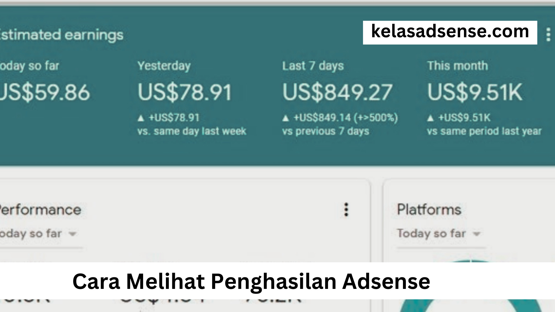 Cara Melihat Penghasilan Adsense